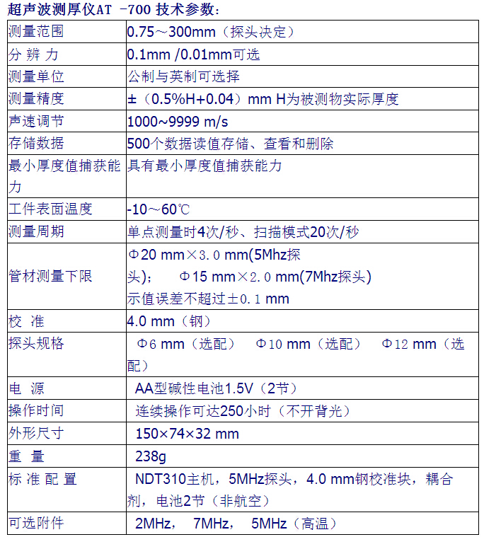 工業超聲波測厚儀 AT -700