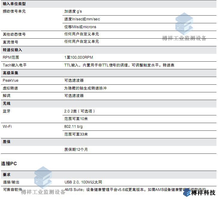 振動分析儀艾默生csi 2140產品配置參數