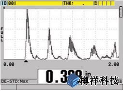 戶外顯示設置,A掃描模式