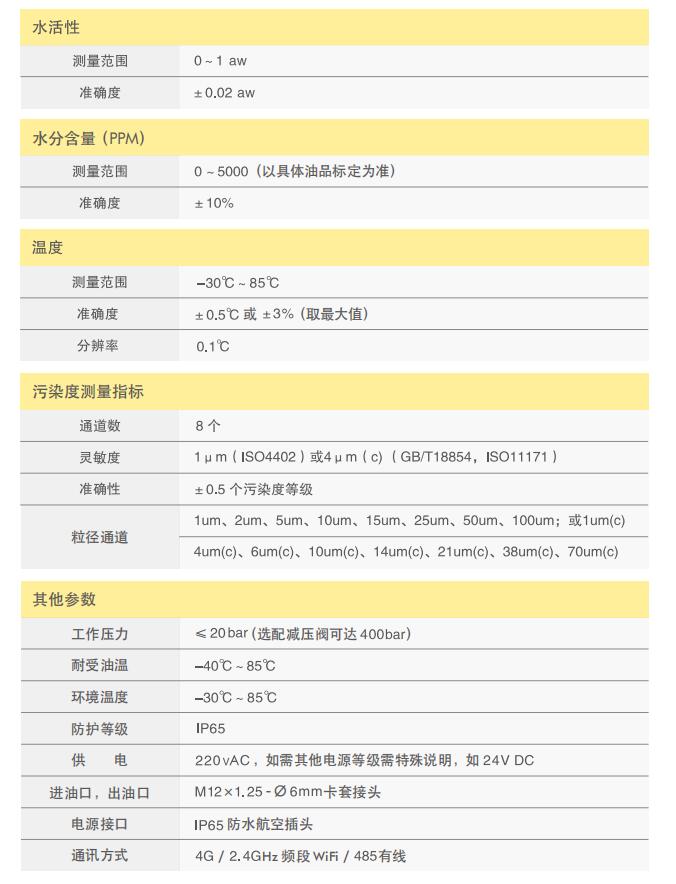 油液在線遠程智能診斷系統(tǒng)SLMS03_S2典型參數