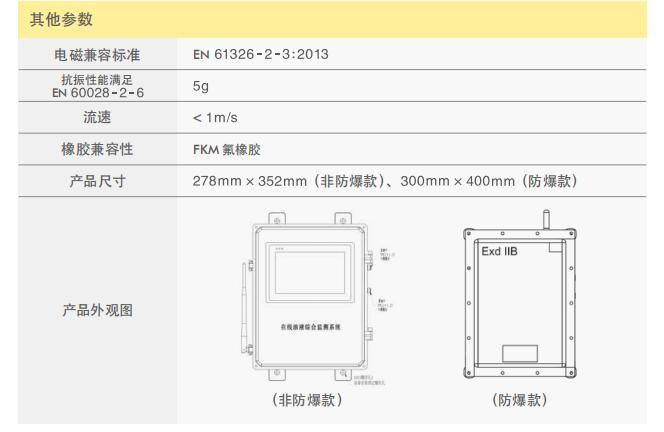 油液在線遠程智能診斷系統(tǒng)SLMS03_S2典型參數